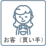 㤤