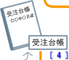 4ϼĢ